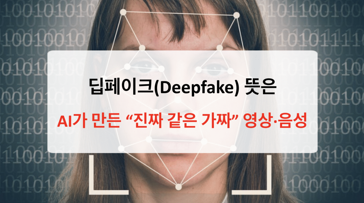 딥페이크(Deepfake) 뜻 – AI가 만든 가짜 영상