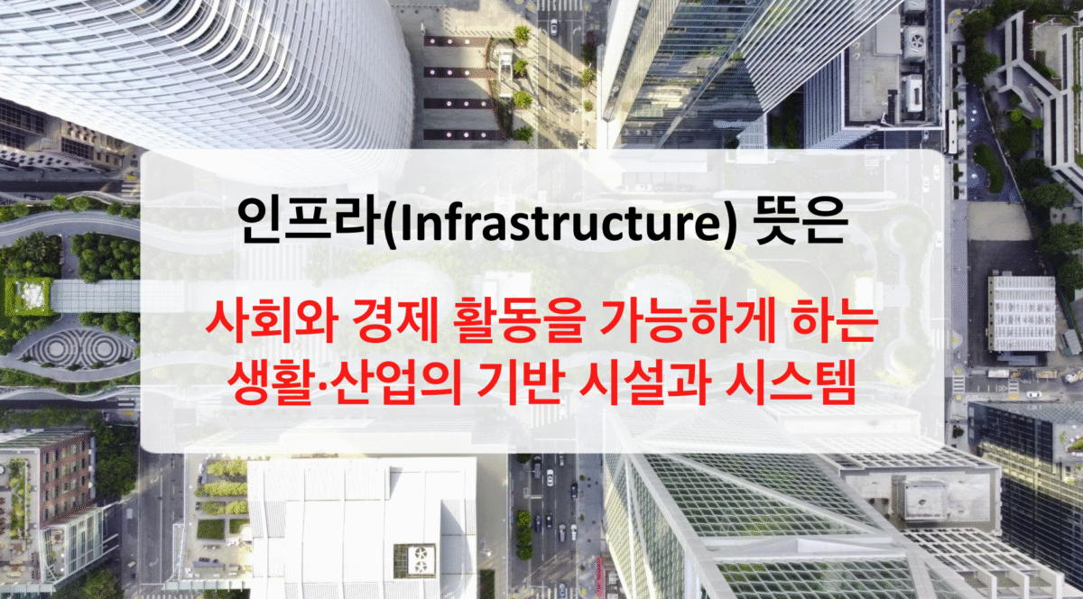 인프라(Infrastructure) 완전 정복: 뜻부터 구축, 생활까지 한눈에 보기
